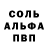 Alpha PVP Соль Andreas Georgiou